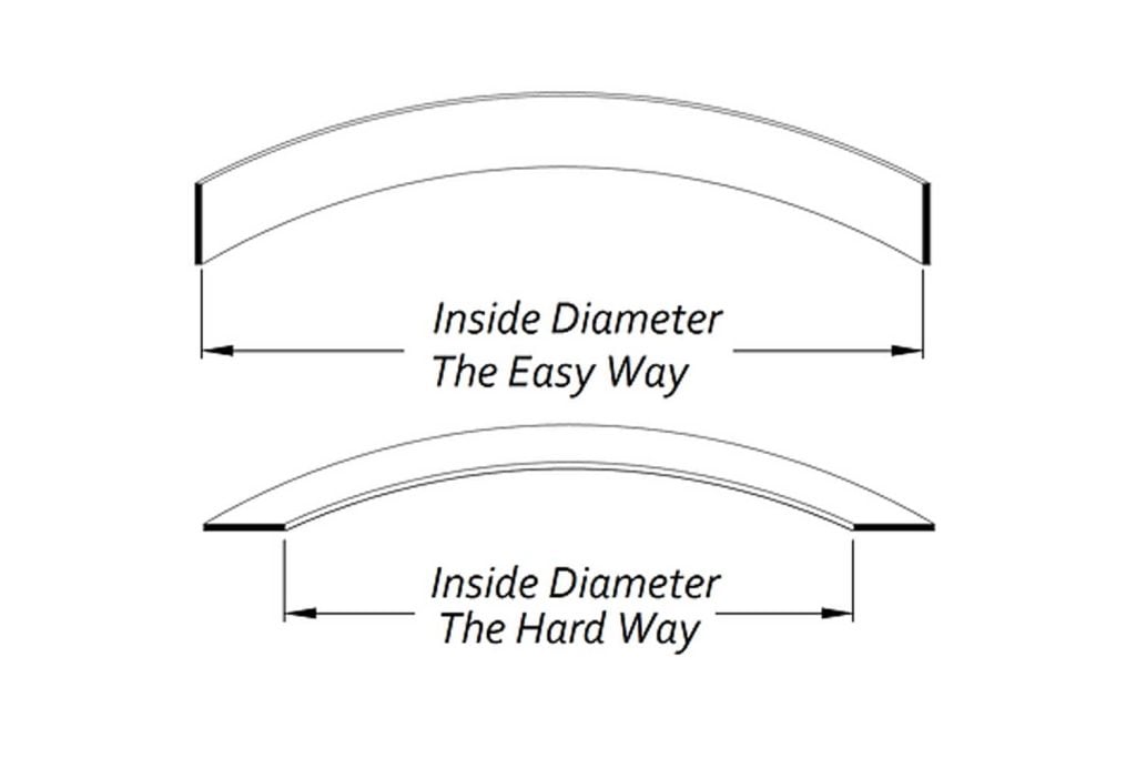 bend flat bar