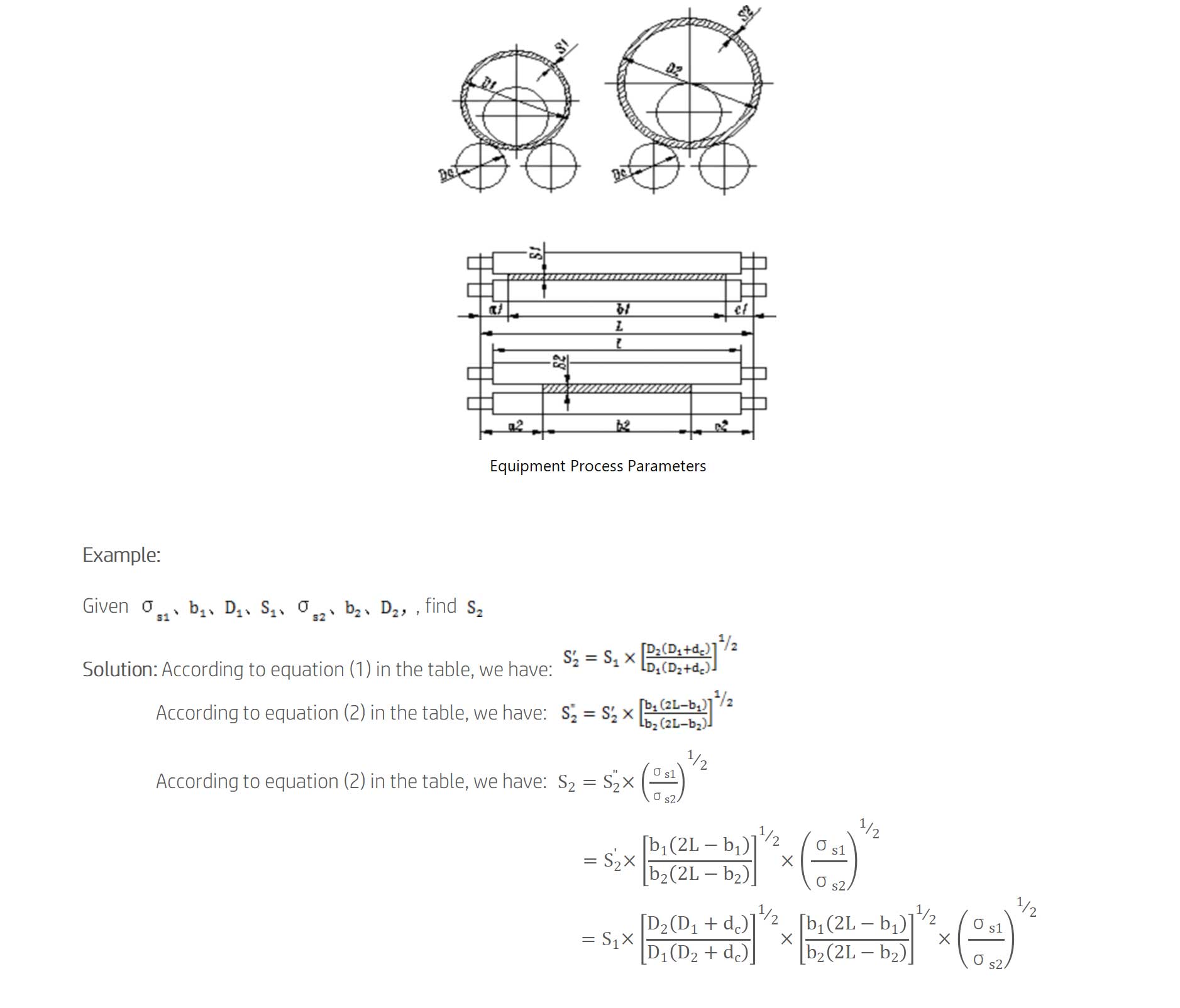 Heavy Plate & Sheet Metal Rolling 101, Calculate, Formula
