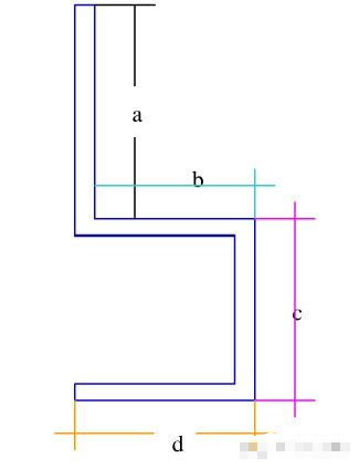 Busbar Bending Example
